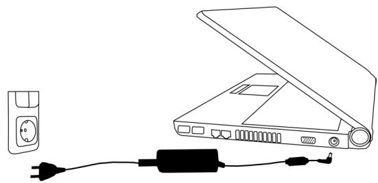 MEDION SIM 2060 - Schritt 1 - 2