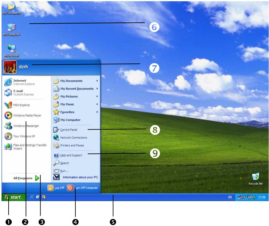 MEDION SIM 2060 - Short description of the Windows® Desktop - 1