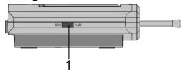 MEDION WIRELESS RADIO TRANSMITTER SYSTEM MD 81241 - Émetteur - 2