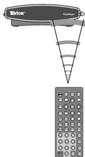 MEDION WIRELESS RADIO TRANSMITTER SYSTEM MD 81241 - A PROPOS DE CET APPAREIL - 1