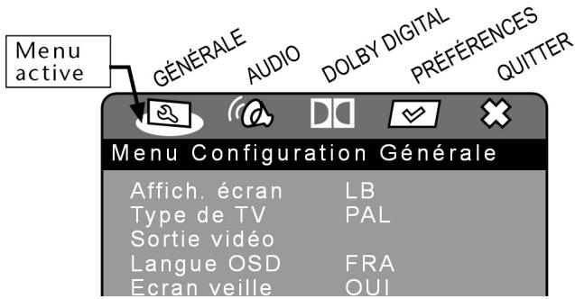 MEDION LT 81290 - Réglages du MENU SETUP - 2