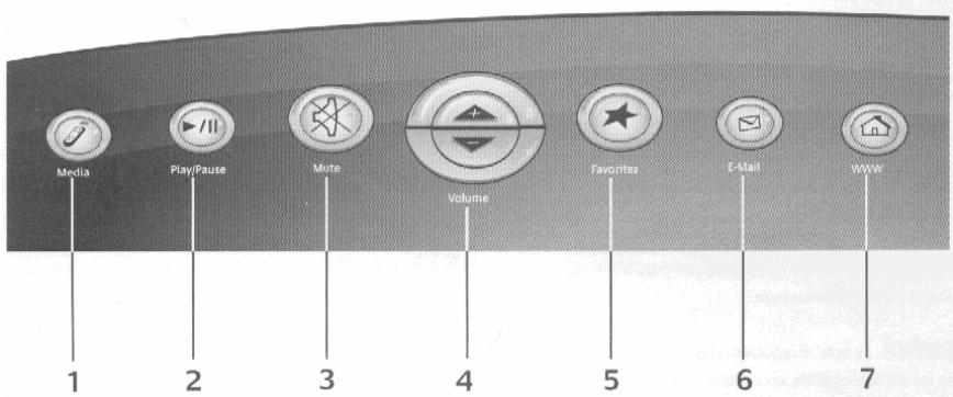 MEDION MS 7091 - Touches de fonctions multimedia - 1