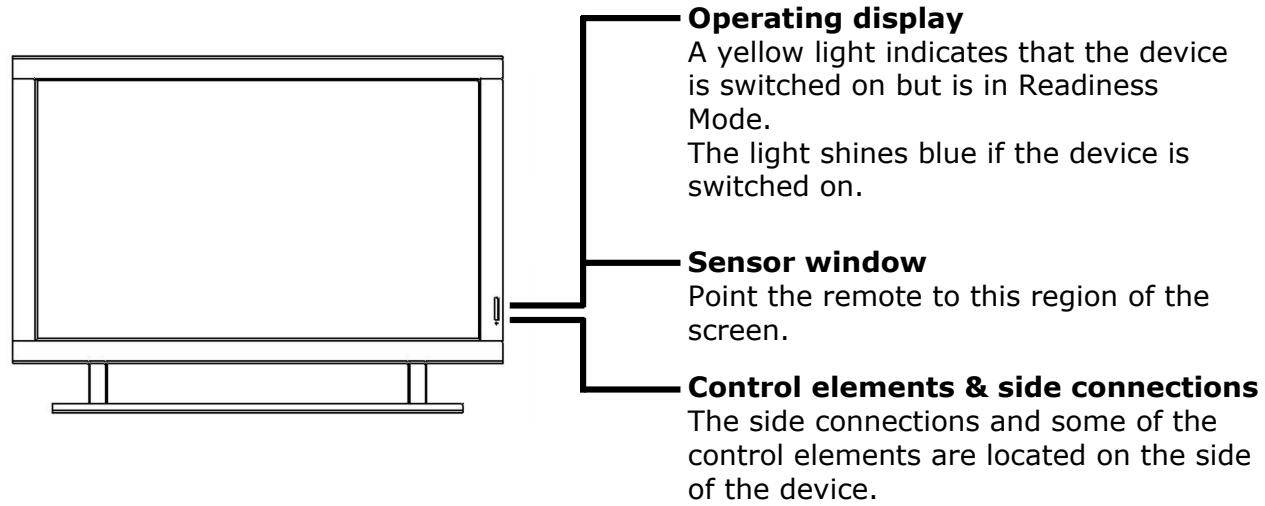 MEDION 50 PLASMA DISPLAY MD 30150 - CONTROL ELEMENTS AND SIDE CONNECTIONS - 1