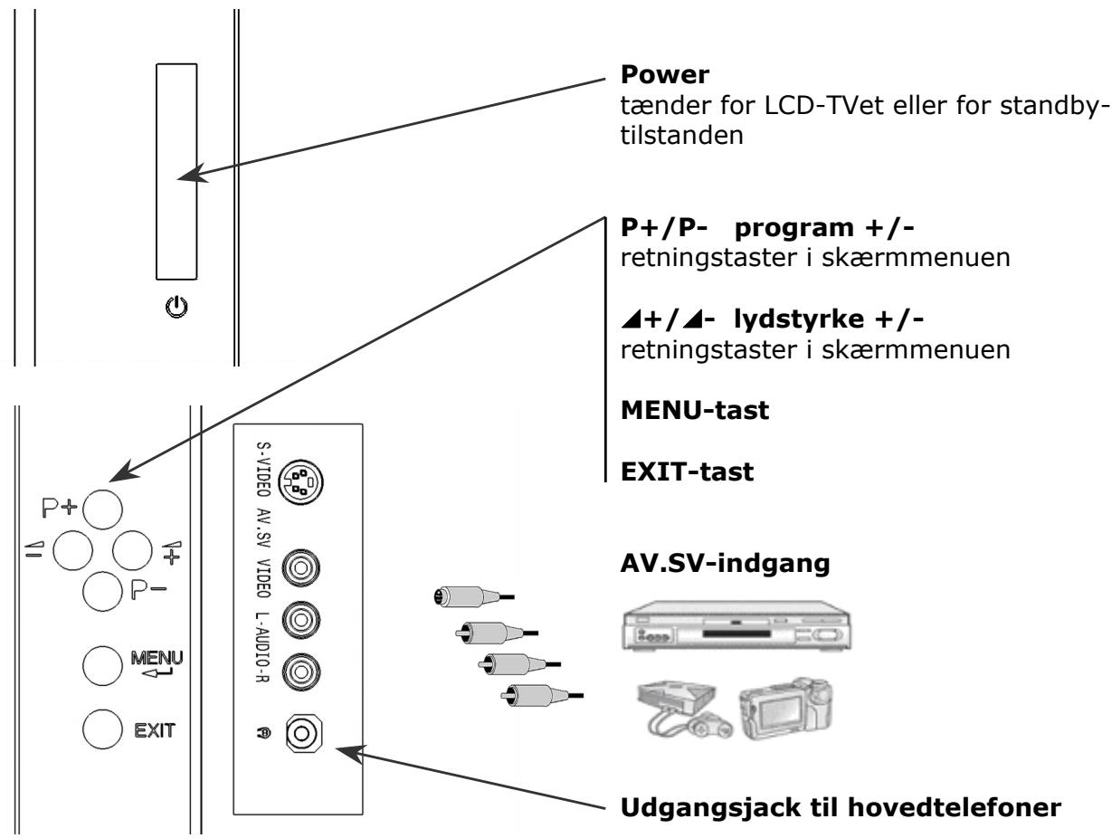 MEDION 50 PLASMA DISPLAY MD 30150 - BETJENINGSELEMENTER OG SIDETILSLUTNINGER - 2