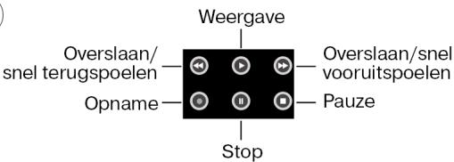 MEDION 8 IN 1 UNIVERSAL REMOTE CONTROL MD 81035 - NEDERLANDS - 4
