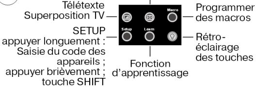 MEDION 8 IN 1 UNIVERSAL REMOTE CONTROL MD 81035 - 7