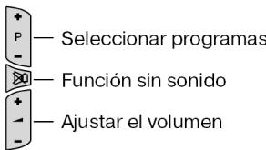 MEDION 8 IN 1 UNIVERSAL REMOTE CONTROL MD 81035 - 5