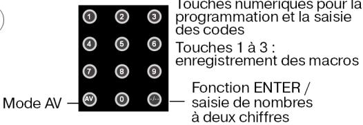 MEDION 8 IN 1 UNIVERSAL REMOTE CONTROL MD 81035 - 6