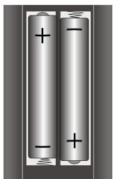 MEDION 8 IN 1 UNIVERSAL REMOTE CONTROL MD 81035 - Batterien einsetzen - 1