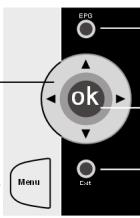 MEDION 8 IN 1 UNIVERSAL REMOTE CONTROL MD 81035 - 1