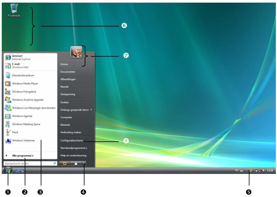 MEDION AKOYA EXTREME X7810 MD 96687 - Configuratieschem - 1