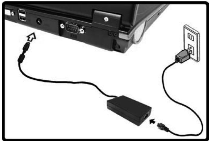 MEDION AKOYA X7810 - Funcionamento de la Red - 1