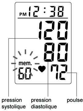 MEDION BLOOD PRESSURE MONITOR MD 42780 - Fin de la mesure - 2