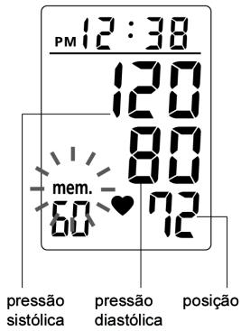 MEDION BLOOD PRESSURE MONITOR MD 42780 - Fim da medicao - 2