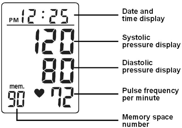 MEDION BLOOD PRESSURE MONITOR MD 42780 - Accessories - 2