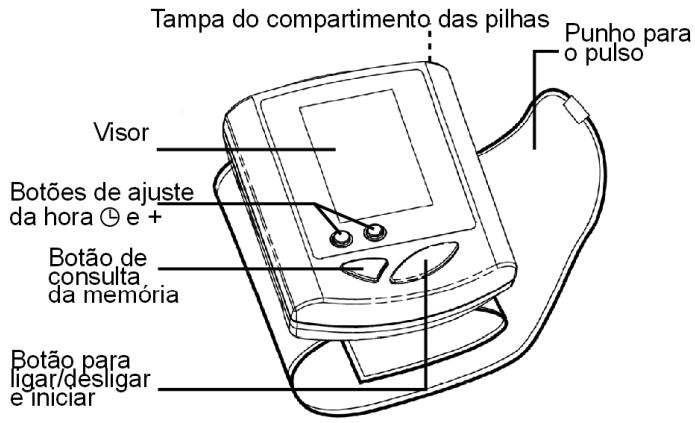 MEDION BLOOD PRESSURE MONITOR MD 42780 - Medicao no braço e pulso - 1