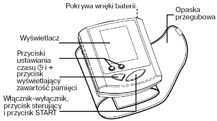 MEDION BLOOD PRESSURE MONITOR MD 42780 - Pomiar ciśnienia krwi na ramieniu i na przygubie dłoni - 1