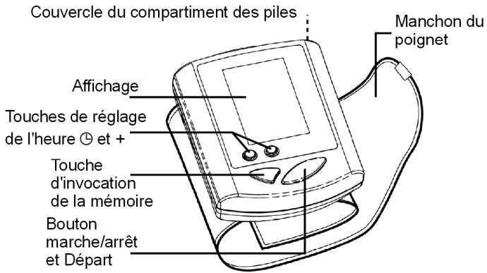 MEDION BLOOD PRESSURE MONITOR MD 42780 - Mesure au niveau de l'articulation du bras et du poignet - 1