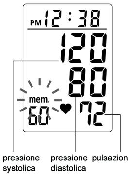MEDION BLOOD PRESSURE MONITOR MD 42780 - Fine della misurazione - 2
