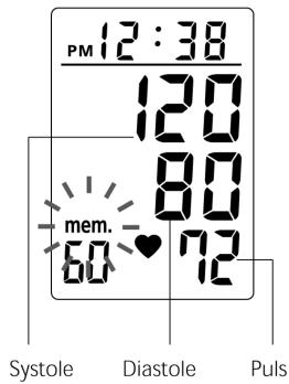 MEDION BLOOD PRESSURE MONITOR MD 42780 - Ende der Messung - 2