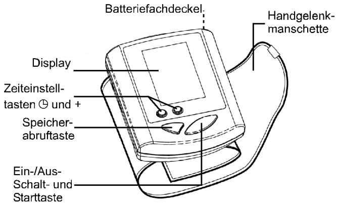 MEDION BLOOD PRESSURE MONITOR MD 42780 - Arm- und Handgelenksmessung - 1