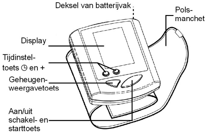 MEDION BLOOD PRESSURE MONITOR MD 42780 - Arm- en Polsmeting - 1