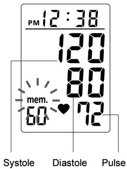 MEDION BLOOD PRESSURE MONITOR MD 42780 - Ending the measurement - 2