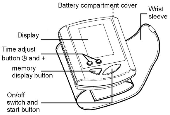 MEDION BLOOD PRESSURE MONITOR MD 42780 - The unit - 1