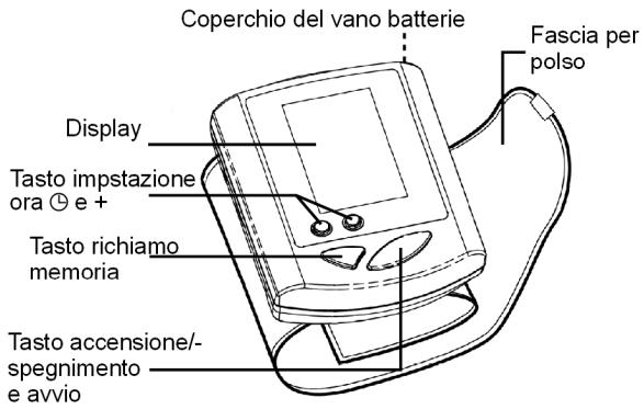 MEDION BLOOD PRESSURE MONITOR MD 42780 - Misurazione al bracco e al polso - 1