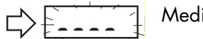 MEDION BODY FAT SCALE MM 10624 - Efectuar la medicación - 3