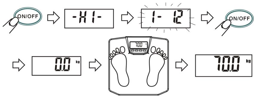 MEDION BODY FAT SCALE MM 10624 - Measuring weight - 1