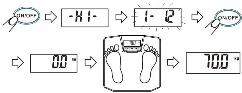 MEDION BODY FAT SCALE MM 10624 - Misurare il peso - 1