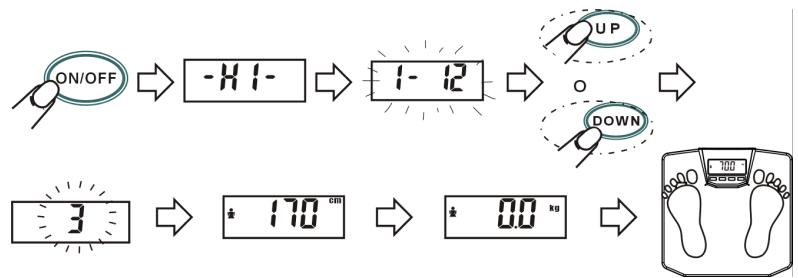 MEDION BODY FAT SCALE MM 10624 - Efectuar la medicación - 1