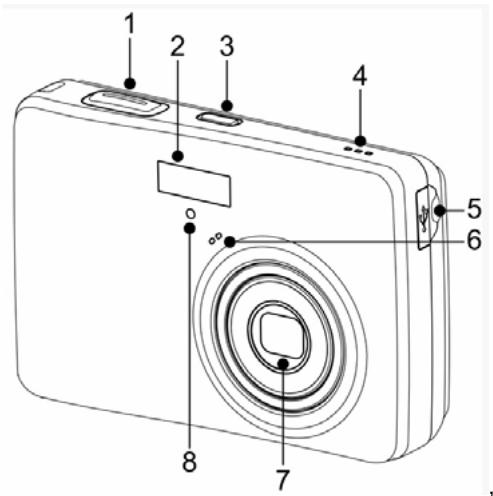 MEDION DIGITAL CAMERA LIFE E42001 MD 85962 - Einstellungen 1/3 - 6