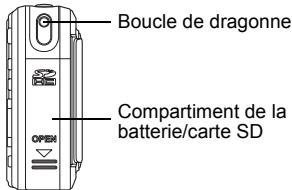 MEDION DIGITAL CAMERA LIFE P42001 MD 85919 - Vues de Gauche/Droite - 1