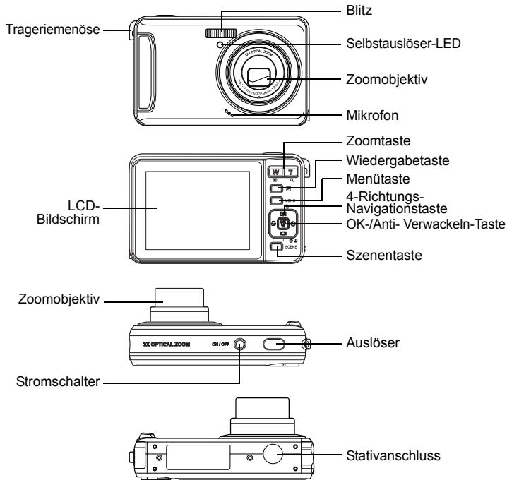 MEDION DIGITAL CAMERA LIFE P42001 MD 85919 - Ansicht von vorne/ Hinten/ Oben/ Unter - 1