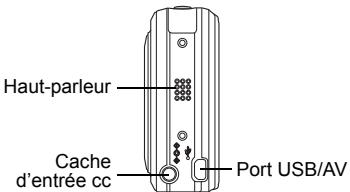 MEDION DIGITAL CAMERA LIFE P42001 MD 85919 - Vues de Gauche/Droite - 2