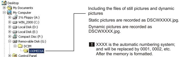 MEDION DIGITAL CAMERA MD 7466 - Copy pictures to your PC - 2