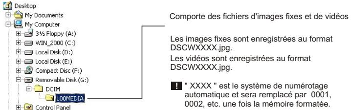 MEDION DIGITAL CAMERA MD 7466 - Copier des photos vers votre ordinateur - 2