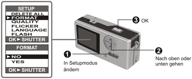 MEDION DIGITAL CAMERA MD 7466 - Verwendendes Steuerungsknopfes - 1