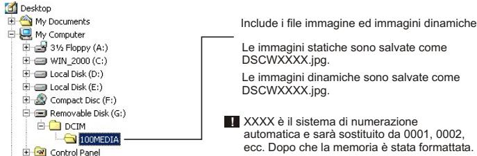 MEDION DIGITAL CAMERA MD 7466 - Copiare le immagini sul PC - 2