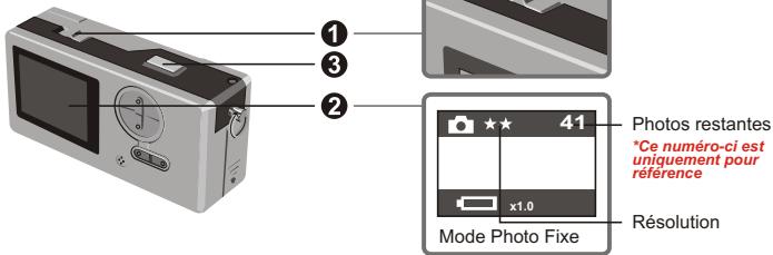 MEDION DIGITAL CAMERA MD 7466 - Prendre des photos fixes - 2