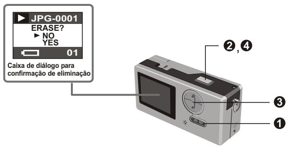 MEDION DIGITAL CAMERA MD 7466 - Eliminar fotografias e filmes AVI - 1
