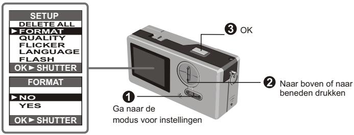 MEDION DIGITAL CAMERA MD 7466 - De Besturingsknop gebruiken - 1