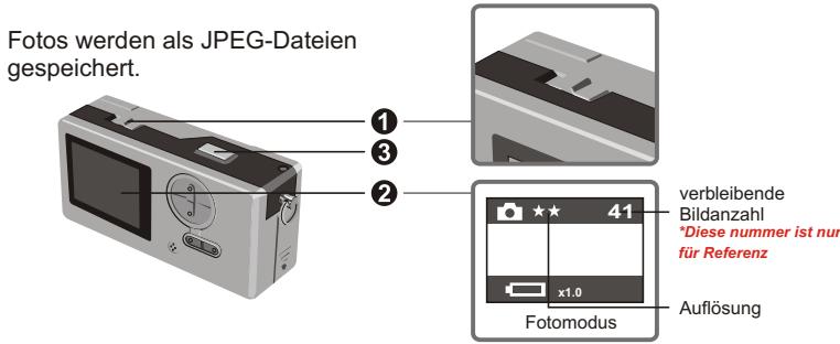 MEDION DIGITAL CAMERA MD 7466 - Aufnehmen von Fotos - 1