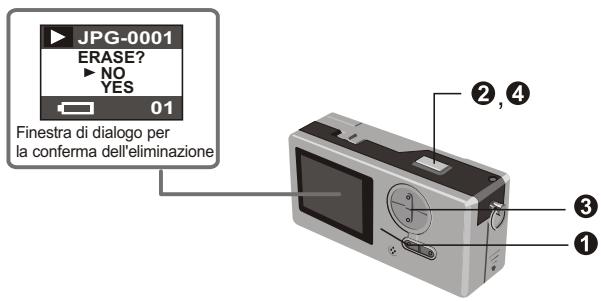 MEDION DIGITAL CAMERA MD 7466 - Eliminazione di fotografie e filmati AVI - 1
