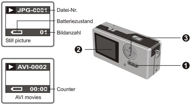 MEDION DIGITAL CAMERA MD 7466 - Wiedergeben von Fotos und AVI-Videoclips - 1