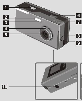 MEDION DIGITAL CAMERA MD 7466 - The parts - 1