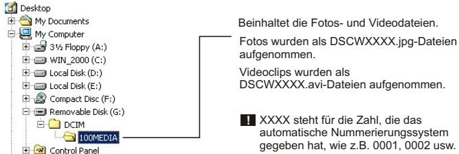 MEDION DIGITAL CAMERA MD 7466 - Bildpositionen und Bilddateien - 1