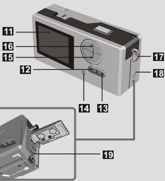 MEDION DIGITAL CAMERA MD 7466 - The parts - 2